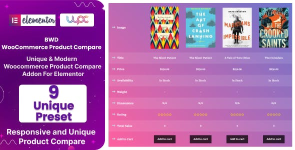 preview_0-1.jpg WooCommerce Product Compare Addon For Elementor - Image 1