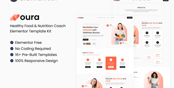 Noura-Cover.png Noura - Healthy Food & Nutrition Coach Elementor Template Kit - Image 1